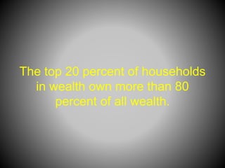 The top 20 percent of households
in wealth own more than 80
percent of all wealth.
 