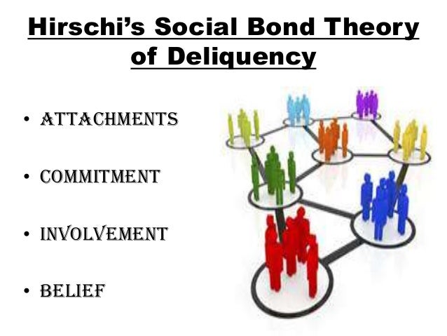 Social control theory essay