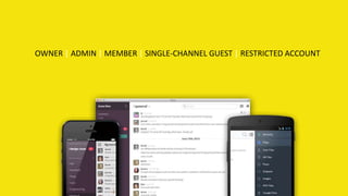 OWNER | ADMIN | MEMBER | SINGLE-CHANNEL GUEST | RESTRICTED ACCOUNT
 