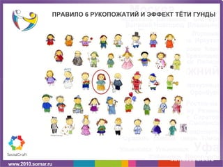 ПРАВИЛО 6 РУКОПОЖАТИЙ И ЭФФЕКТ ТЁТИ ГУНДЫ www.socialcraft.ru 