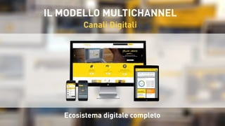Canali Digitali
IL MODELLO MULTICHANNEL
Ecosistema digitale completo
 