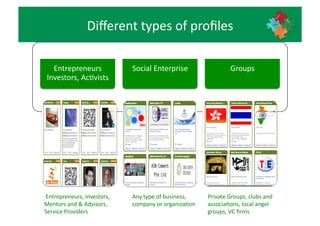 References	
  
•  Equity	
  crowdfunding	
  in	
  Europe	
  
hqp://www.crowdsourcing.org/editorial/a-­‐cloudy-­‐forecast-­‐equity-­‐crowdfunding-­‐in-­‐europe-­‐part-­‐1/20692	
  
•  Building	
  a	
  Virtual	
  Economy	
  
•  hqp://www.slideshare.net/maqmcallister/building-­‐a-­‐virtual-­‐economy	
  
•  Social	
  Gold	
  
•  hqp://www.slideshare.net/socialgold/social-­‐gold-­‐how-­‐to-­‐launch-­‐your-­‐own-­‐currency	
  
 