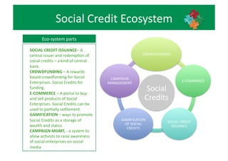 1.	
  Social	
  Impact	
  
Poverty	
   Environment	
  
Community	
   Health	
  
 