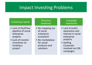 2.	
  Inner	
  Values	
  
Blessings	
   Karma	
  
Niyyha	
   (	
  Fu	
  Qui	
  福气)	
  
 