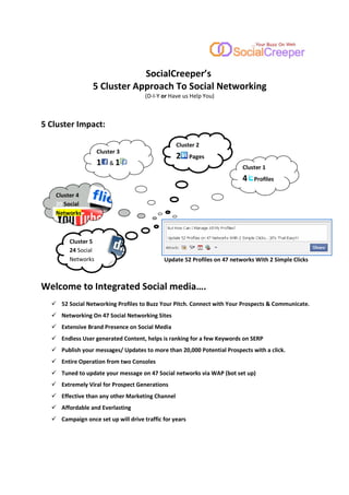 SocialCreeper’s
                 5 Cl s er pproac To Social Ne working
                                       (D-I-Y or Have us Help You)



5 Cl s er Impac :

                                                   Cl s er 2
                    Cl s er 3
                                                   2       Pages
                    1    &1
                                                                            Cl s er 1
                                                                            4    Profiles

   Cl s er 4
   20 Social
   Ne works



        Cl s er 5
        24 Social
        Networks                               Upda e 52 Profiles on 47 ne works Wi     2 Simple Clicks



Welcome o In egra ed Social media….
     52 Social Ne working Profiles o B zz Yo r Pi c . Connec wi      Yo r Prospec s & Comm nica e.
     Ne working On 47 Social Ne working Si es
     Ex ensive Brand Presence on Social Media
     Endless User genera ed Con en , elps is ranking for a few Keywords on SERP
     P blis yo r messages/ Upda es o more          an 20,000 Po en ial Prospec s wi     a click.
     En ire Opera ion from wo Consoles
     T ned o pda e yo r message on 47 Social ne works via W P (bo se            p)
     Ex remely Viral for Prospec Genera ions
     Effec ive   an any o er Marke ing C annel
      ffordable and Everlas ing
     Campaign once se      p will drive raffic for years
 