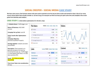 www.SocialCreeper.com



                                  SOCIAL CREEPER – SOCIAL MEDIA CASE STUDY
We have came across a few business owners who were quiet surprised to see the way we drive results and wanted to show a few of our many
success stories before they actually consider us. So here we go, for everyone out there we have just spent some time and compiled a few screen
grabs from Getclicky web analytics.

CASE STUDY 1: (Visits before optimization 25- 30 visits a day)
 1. Website Name: Traffictrigger.com

 Nature Of Business: SEO/ SEM
 services

 Campaign Set up Date: June 09

 Visits/ month after Optimization:
 1644
 Campaign Objective:
 Generate Qualified Prospects

 Strategy Applied: LinkedIn and other
 Social Media

 Description: Client wanted us to
 generate prospects for them by
 increasing free sign ups. Traffictrigger
 is a new website with little or no SEO
 done and Zero PPC.

 Saved: $ 2 / Click on LinkedIn
 Advertising

 Time frame Taken into consideration:
 30 Days
 