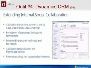 Outil #4: Dynamics CRM (3/4)
 