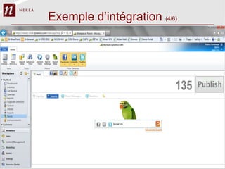 Exemple d‟intégration (4/6)
 