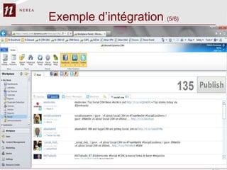 Exemple d‟intégration (5/6)
 