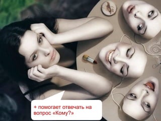 + помогает отвечать на
вопрос «Кому?»
 