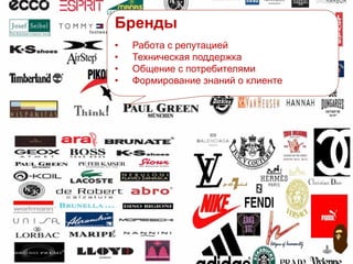 Бренды
• Работа с репутацией
• Техническая поддержка
• Общение с потребителями
• Формирование знаний о клиенте
 