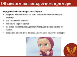 Объясним на конкретном примере
Представим типичную ситуацию:
•  девушка Маша попала на наш магазин через поисковую
систему
•  она полистала каталог
•  лайкнула пару моделей
•  ей очень понравились джинсы Wrangler и она решила их
купить
•  добавила в корзину и заказала доставку с оплатой курьеру.
 