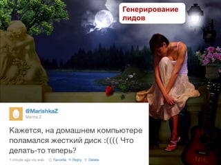 Генерирование
лидов
 