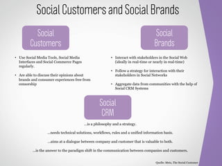 Social Customers and Social Brands
          Social                                                                     Social
        Customers                                                                    Brands
•  Use Social Media Tools, Social Media                   •  Interact with stakeholders in the Social Web
   Interfaces and Social Commerce Pages                      (ideally in real-time or nearly in real-time)
   regularly.
                                                          •  Follow a strategy for interaction with their
•  Are able to discuss their opinions about                  stakeholders in Social Networks
   brands and consumer experiences free from
   censorship                                             •  Aggregate data from communities with the help of
                                                             Social CRM Systems



                                                   Social
                                                    CRM
                                          …is a philosophy and a strategy.

                  …needs technical solutions, workflows, rules and a unified information basis.

                   …aims at a dialogue between company and customer that is valuable to both.

          …is the answer to the paradigm shift in the communication between companies and customers.


                                                                                      Quelle: Metz, The Social Customer
 