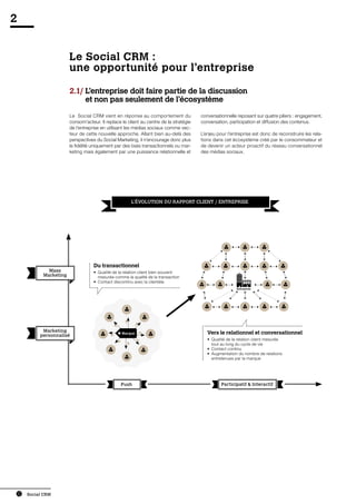 2


                           Le Social CRM :
                           une opportunité pour l’entreprise

                           2.1/  ’entreprise doit faire partie de la discussion
                                L
                                et non pas seulement de l’écosystème
                           Le Social CRM vient en réponse au comportement du               conversationnelle reposant sur quatre piliers : engagement,
                           consom’acteur. Il replace le client au centre de la stratégie   conversation, participation et diffusion des contenus.
                           de l’entreprise en utilisant les médias sociaux comme vec-
                           teur de cette nouvelle approche. Allant bien au-delà des        L’enjeu pour l’entreprise est donc de reconstruire les rela-
                           perspectives du Social Marketing, il n’encourage donc plus      tions dans cet écosystème créé par le consommateur et
                           la fidélité uniquement par des biais transactionnels ou mar-    de devenir un acteur proactif du réseau conversationnel
                           keting mais également par une puissance relationnelle et        des médias sociaux.




                                                          L’ÉVOLUTION DU RAPPORT CLIENT / ENTREPRISE




                                       Du transactionnel
                 Mass                  •	 Qualité de la relation client bien souvent
               Marketing               	 mesurée comme la qualité de la transaction
                                       •	 Contact discontinu avec la clientèle
                                                                                                              Entreprise




               Marketing                             Marque                                   Vers le relationnel et conversationnel
              personnalisé
                                                                                              •	 Qualité de la relation client mesurée 	
                                                                                              	 tout au long du cycle de vie
                                                                                              •	 Contact continu
                                                                                              •	 Augmentation du nombre de relations
                                                                                              	 entretenues par la marque




                                                     Push                                            Participatif  Interactif




    12   Social CRM
 