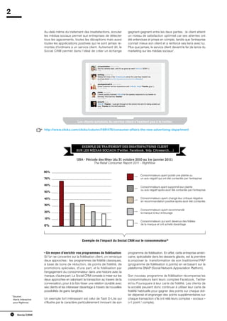 2




                14
                                                                             S
                                                                         	 *	 ource :

                                                                             pour Rightnow
                                                                             Harris Interactive




                Social CRM
                                                                                                                                                                                                                                                                                                                                                                                                                                                                                                                                                                                                                                                                                                                                                                                                                                                                                                                                                                                                                                                                                                                       1




                                                                                                                                                                                                                                                                                                                                                                                                                                                                                            0%
                                                                                                                                                                                                                                                                                                                                                                                                                                                                                                                                                                                                                                                                                                                                                                                                                                                       80%




                                                                                                                                                                                                                                                                                                                                                                                                                                                                                                                                          10%
                                                                                                                                                                                                                                                                                                                                                                                                                                                                                                                                                                                                                                                                                                                                                                                              70%




                                                                                                                                                                                                                                                                                                                                                                                                                                                                                                                                                                         20%
                                                                                                                                                                                                                                                                                                                                                                                                                                                                                                                                                                                                              30%
                                                                                                                                                                                                                                                                                                                                                                                                                                                                                                                                                                                                                                                                                                 50%

                                                                                                                                                                                                                                                                                                                                                                                                                                                                                                                                                                                                                                                   40%
                                                                                                                                                                                                                                                                                                                                                                                                                                                                                                                                                                                                                                                                                                                                                      60%




                                                                                                                                                       possibilités de gains tangibles.
                                                                                                                                                                                                                                                                                                                                                                                                                                                                                                                                                                                                                                                                                                                                                                                                                                                                                                                                                                                                                                                                                                                                                                                                                                                                                                                                                                                                                                                                                                                                                                                                                                                                                     1 sep




                                                                                                                                                                                                                                                                                                                                                                                                                                                                                                                                                                                                                                                                                                                                                                                                                                                                                                                                                                                                                                                                                                                                                                                                                                                                                                                                                         13 sep
                                                                                                                                                                                                                                                                                                                                                                                                                                                                                                                                                                                                                                                                                                                                                                                                                                                                                                                                                                                                                                                                                                                                                                                                                                                                                                                                                                                                                                                                                                                                                                                                               07 août




                                                                                                                                                                                                                                                                                                                                                                                                                                                                                                                                                                                                                                                                                                                                                                                                                                                                                                                                                                                                                                                                                                                                                                                                                                                                                                                                                                                                                                                Il y a 4 heures
                                                                                                                                                                                                                                                                                                                                                                                                                                                                                                                                                                                                                                                                                                                                                                                                                                                                                                                                                                                                                                                                                                                                                                                                                                                                                                                                                                                                                                                                                                                                 Il y a 19 heures




                                                                                                                                                                                                                                                                                                                                                                                                                                                                                                                                                                                                                                                                                                                                                                                                                                                                                                                                                                                                                                                                                                                                                                                                                                                                                                                                                                 drnorth dnorth
                                                                                                                                                                                                                                                                                                                                                                                                                                                                                                                                                                                                                                                                                                                                                                                                                                                                                                                                                                                                                                                                                                                                                                                                                                                                                                                                                                                                                                                         curns Jon Curnow
                                                                                                                                                                                                                                                                                                                                                                                                                                                                                                                                                                                                                                                                                                                                                                                                                                                                                                                                                                                                                                                                                                                                                                                                                                                                                                                                                                                                                                                                                                                                                                                                                   bethleg Elizabeth Telg
                                                                                                                                                                                                                                                                                                                                                                                                                                                                                                                                                                                                                                                                                                                                                                                                                                                                                                                                                                                                                                                                                                                                                                                                                                                                                                                                                                                                                                                                                                                                                                                                                                                                                        cornpankakes Mallory LeNoir




                                                                                                                                                                                                                                                                                                                                                                                                                                                                                                                                                                                                                                                                                                                                                                                                                                                                                                                                                                                                                                                                                                                                                                                                                                                                                                                                                                                                                                                                                                                                           sarahperkins618 Sarah Perkins




                                                                                                                                                       • Un moyen d’enrichir vos programmes de fidélisation




                                                                                                                                                       deux approches en valorisant la transaction au travers de la
                                                                                                                                                       conversation, pour à la fois tisser une relation durable avec
                                                                                                                                                       l’engagement du consommateur dans une histoire avec la
                                                                                                                                                       promotions spéciales, d’une part, et la fidélisation par
                                                                                                                                                       Si l’on se concentre sur la fidélisation client, on remarque
                                                                                                                                                                                                                                                                                                                                                                                                                                                                                                                                                                                                                                                                                                                                                                                                                                                                                                                                                                                                                                                                                                                                                                                                                                                                                                                                                                                                                                                                                                                                                                                                                                                                                                                                                        les médias sociaux permet aux entreprises de détecter




                                                                                                                                                       marque, d’autre part. Le Social CRM consiste à miser sur les
                                                                                                                                                       à base de bons de réduction, de points de fidélité, de
                                                                                                                                                       deux approches : les programmes de fidélité classiques,
                                                                                                                                                                                                                                                                                                                                                                                                                                                                                                                                                                                                                                                                                                                                                                                                                                                                                                                                                                                                                                                                                                                                                                                                                                                                                                                                                                                                                                                                                                                                                                                                                                                                                                                                                        Social CRM permet dans l’idéal de créer un échange
                                                                                                                                                                                                                                                                                                                                                                                                                                                                                                                                                                                                                                                                                                                                                                                                                                                                                                                                                                                                                                                                                                                                                                                                                                                                                                                                                                                                                                                                                                                                                                                                                                                                                                                                                        montés d’ordinaire à un service client. Autrement dit, le
                                                                                                                                                                                                                                                                                                                                                                                                                                                                                                                                                                                                                                                                                                                                                                                                                                                                                                                                                                                                                                                                                                                                                                                                                                                                                                                                                                                                                                                                                                                                                                                                                                                                                                                                                        tous les agacements, toutes les déceptions mais aussi
                                                                                                                                                                                                                                                                                                                                                                                                                                                                                                                                                                                                                                                                                                                                                                                                                                                                                                                                                                                                                                                                                                                                                                                                                                                                                                                                                                                                                                                                                                                                                                                                                                                                                                                                                        Au-delà même du traitement des insatisfactions, écouter




                                                                        s’illustre par le caractère particulièrement innovant de son
                                                                        Un exemple fort intéressant est celui de Tasti D-Lite qui
                                                                                                                                                                                                                                                                                                                                                                                                                                                                                                                                                                                                                                                                                                                                                                                                                                                                                                                                                                                                                                                                                                                                                                                                                                                                                                                                                                                                                                                                                                                                                                                                                                                                                                                                                        toutes les appréciations positives qui ne sont jamais re-




                                                                                                                                                       ses clients et les intéresser davantage à travers de nouvelles
                                                                                                                                                                                                                                                                                                                                                                                                                                                                                                                                                                                                                                                                                                                                                                                                                                                                                                                                                                                                                                                                                                                                                                                                                                                                                                                                                                                                                                                         Monday. Nice service, thanks!




                                                                                                                                                                                                                                                                                                                                                                                                                                                                                                                                                                                                                                                                                                                                                                                                                                                                                                                                                                                                                                                                                                                                                                                                                                                                                                                                                                 now. Thanks for the kind attention.
                                                                                                                                                                                                                                                                                                                                                                                                                                                                                                                                                                                                                                                                                                                                                                                                                                                                                                                                                                                                                                                                                                                                                                                                                                                                                                                                                                                                                                                                                                                                                                                                                   to a free drink! #worthit #greatcustomerservice #thanks!
                                                                                                                                                                                                                                                                                                                                                                                                                                                                                                                                                                                                                                                                                                                                                                                                                                                                                                                                                                                                                                                                                                                                                                                                                                                                                                                                                                                                                                                                                                                                                                                                                                                                                        Got my camera back, and it’s as good as new!! #thanks SONY :)



                                                                                                                                                                                                                                                                                                                                                                                                                                                                                                                                                                                                                                                                                                                                                                                                                                                                                                                                                                                                                                                                                                                                                                                                                                                                                                                                                                                                                                                                                                                                                                                                                   Waited 20 mins in the @starbucks drive thru and they treated me




                                                                                                                                                                                                                                                                                                                                                                                                                                                                                                                                                                                                                                                                                                                                                                                                                                                                                                                                                                                                                                                                                                                                                                                                                                                                                                                                                                                                                                                                                                                                           Great customer service experience with @BofA_Help! Thanks guys :)




                                                                        (+1 point / compte).
                                                                                                                                                                                                                                                                                                                                                                                                                                                                                                                                                                                                                                                                                                                                                                                                                                                                                                          The Retail Consumer Report 2011 - RightNow
                                                                                                                                                                                                                                                                                                                                                                                                                                                                                                                                                                                                                                                                                                                                                                                                                                                                                                                                                                                                                                                                                                                                                                                                                                                                                                                                                                                                                                                         I never publicly thanked @KLM for the speedy response to my tweets on




                                                                                                                                                                                                                                                                                                                                                                                                                                                                                                                                                                                                                                                                                                                                                                                                                                                                                                                                                                                                                                                                                                                                                                                                                                                                                                                                                                 @KLM Thanks - I just got through on the phone line and it’s being sorted out




                                                                                                                                                                                                                                                                                                                                                                                                                                                                                                                                                                                                                                                                                                                                                                                                                                                                                                                                                                                             Exemple de traitement des insatisfactions client




                                                                                                                                                                                                                                                                                                                                                                                   Exemple de l’impact du Social CRM sur le consommateur*
                                                                                                                                                                                                                                                                                                                                                                                                                                                                                                                                                                     la marque à leur entourage
                                                                                                                                                                                                                                                                                                                                                                                                                                                                                                                                                                                                                                                                                                                                                                                                                                                                                               USA - Période des fêtes (du 31 octobre 2010 au 1er janvier 2011)
                                                                                                                                                                                                                                                                                                                                                                                                                                                                                                                                                                                                                                                                                                                                                                                                                                                                                                                                                                                                                                                                                                                                                                                                                                     Les clients satisfaits du service client n’hésitent pas à le twitter.




                                                                                                                                                                                                                                                                                                                                                                                                                                                                                                                                                                                                                                                                                                                                                                                                                                                                                                                                                                                          sur les médias sociaux (Twitter, Facebook, Yelp, Citysearch,…)
                                                                                                                                                                                                                                                                                                                                                                                                                                                                                                                                                                                                                                                                                                                                                                                                                                                                                                                                                                                                                                                                                                                                                                                                                                                                                                                                                                                                                                                                                                                                                                                                                                                                                                                                                        marketing sur les médias sociaux1.




                                                                                                                                                                                                                                                                                                                                                                                                                                                                                                                                                                     Consommateurs ayant recommandé




                                                                                                                                                                                                                                                                                                                                                                                                                                                                                                    de la marque et ont acheté davantage
                                                                                                                                                                                                                                                                                                                                                                                                                                                                                                                                                                                                                                                                                                                                                                                                                                                                                                                                                                                                                                                                                                                       http://www.clickz.com/clickz/column/1691476/consumer-affairs-the-new-advertising-department




                                                                                                                                                                                                                                                                                                                                                                                                                                                                                                                                                                                                                                                                                                         Consommateurs ayant supprimé leur plainte
                                                                                                                                                                                                                                                                                                                                                                                                                                                                                                                                                                                                                                                                                                                                                                                              Consommateurs ayant posté une plainte ou




•   •   •   •   •   •   •   •   •   •   •   •   •   •   •   •   •   •     •       •      •       •      •       •      •       •       •   •   •   •   •   •   •   •   •   •   •   •   •   •   •   •   •   •   •   •   •   •   •   •   •   •   •   •   •   •   •   •   •   •   •   •   •   •   •   •   •   •   •   •   •   •   •   •   •   •   •   •   •   •   •   •   •   •   •      •            •            •            •              •   •   •   •   •   •   •   •   •   •   •   •   •   •    •     •     •     •     •      •     •      •   •   •   •   •   •   •   •   •   •    •   •       •   •   •   •   •   •    •      •       •       •      •       •       •       •   •   •   •   •   •      •       •        •        •       •        •          •   •   •   •   •   •    •       •       •       •       •       •       •       •   •   •   •   •   •   •   •   •   •       •        •       •        •        •       •        •          •   •   •   •   •   •   •       •      •       •       •       •       •       •         •   •   •   •   •   •   •   •   •   •   •   •   •   •   •            •                      •                      •                       •              •   •   •   •   •              •                •               •                •      •   •   •   •   •   •   •   •   •   •   •   •   •         •         •        •         •        •         •        •         •     •   •      •       •        •




                                                                                                                                                                                                                                                                                                                                                                                                                                                                                                    Consommateurs qui sont devenus des fidèles
•   •   •   •   •   •   •   •   •   •   •   •   •   •   •   •   •   •     •       •      •       •      •       •      •       •       •   •   •   •   •   •   •   •   •   •   •   •   •   •   •   •   •   •   •   •   •   •   •   •   •   •   •   •   •   •   •   •   •   •   •   •   •   •   •   •   •   •   •   •   •   •   •   •   •   •   •   •   •   •   •   •   •   •   •      •            •            •            •              •   •   •   •   •   •   •   •   •   •   •   •   •   •    •     •     •     •     •      •     •      •   •   •   •   •   •   •   •   •   •    •   •       •   •   •   •   •   •    •      •       •       •      •       •       •       •   •   •   •   •   •      •       •        •        •       •        •          •   •   •   •   •   •    •       •       •       •       •       •       •       •   •   •   •   •   •   •   •   •   •       •        •       •        •        •       •        •          •   •   •   •   •   •   •       •      •       •       •       •       •       •         •   •   •   •   •   •   •   •   •   •   •   •   •   •   •            •                      •                      •                       •              •   •   •   •   •              •                •               •                •      •   •   •   •   •   •   •   •   •   •   •   •   •         •         •        •         •        •         •        •         •     •   •      •       •        •
•   •   •   •   •   •   •   •   •   •   •   •   •   •   •   •   •   •     •       •      •       •      •       •      •       •       •   •   •   •   •   •   •   •   •   •   •   •   •   •   •   •   •   •   •   •   •   •   •   •   •   •   •   •   •   •   •   •   •   •   •   •   •   •   •   •   •   •   •   •   •   •   •   •   •   •   •   •   •   •   •   •   •   •   •      •            •            •            •              •   •   •   •   •   •   •   •   •   •   •   •   •   •    •     •     •     •     •      •     •      •   •   •   •   •   •   •   •   •   •    •   •       •   •   •   •   •   •    •      •       •       •      •       •       •       •   •   •   •   •   •      •       •        •        •       •        •          •   •   •   •   •   •    •       •       •       •       •       •       •       •   •   •   •   •   •   •   •   •   •       •        •       •        •        •       •        •          •   •   •   •   •   •   •       •      •       •       •       •       •       •         •   •   •   •   •   •   •   •   •   •   •   •   •   •   •            •                      •                      •                       •              •   •   •   •   •              •                •               •                •      •   •   •   •   •   •   •   •   •   •   •   •   •         •         •        •         •        •         •        •         •     •   •      •       •        •
•   •   •   •   •   •   •   •   •   •   •   •   •   •   •   •   •   •     •       •      •       •      •       •      •       •       •   •   •   •   •   •   •   •   •   •   •   •   •   •   •   •   •   •   •   •   •   •   •   •   •   •   •   •   •   •   •   •   •   •   •   •   •   •   •   •   •   •   •   •   •   •   •   •   •   •   •   •   •   •   •   •   •   •   •      •            •            •            •              •   •   •   •   •   •   •   •   •   •   •   •   •   •    •     •     •     •     •      •     •      •   •   •   •   •   •   •   •   •   •    •   •       •   •   •   •   •   •    •      •       •       •      •       •       •       •   •   •   •   •   •      •       •        •        •       •        •          •   •   •   •   •   •    •       •       •       •       •       •       •       •   •   •   •   •   •   •   •   •   •       •        •       •        •        •       •        •          •   •   •   •   •   •   •       •      •       •       •       •       •       •         •   •   •   •   •   •   •   •   •   •   •   •   •   •   •            •                      •                      •                       •              •   •   •   •   •              •                •               •                •      •   •   •   •   •   •   •   •   •   •   •   •   •         •         •        •         •        •         •        •         •     •   •      •       •        •
•   •   •   •   •   •   •   •   •   •   •   •   •   •   •   •   •   •     •       •      •       •      •       •      •       •       •   •   •   •   •   •   •   •   •   •   •   •   •   •   •   •   •   •   •   •   •   •   •   •   •   •   •   •   •   •   •   •   •   •   •   •   •   •   •   •   •   •   •   •   •   •   •   •   •   •   •   •   •   •   •   •   •   •   •      •            •            •            •              •   •   •   •   •   •   •   •   •   •   •   •   •   •    •     •     •     •     •      •     •      •   •   •   •   •   •   •   •   •   •    •   •       •   •   •   •   •   •    •      •       •       •      •       •       •       •   •   •   •   •   •      •       •        •        •       •        •          •   •   •   •   •   •    •       •       •       •       •       •       •       •   •   •   •   •   •   •   •   •   •       •        •       •        •        •       •        •          •   •   •   •   •   •   •       •      •       •       •       •       •       •         •   •   •   •   •   •   •   •   •   •   •   •   •   •   •            •                      •                      •                       •              •   •   •   •   •              •                •               •                •      •   •   •   •   •   •   •   •   •   •   •   •   •         •         •        •         •        •         •        •         •     •   •      •       •        •
•   •   •   •   •   •   •   •   •   •   •   •   •   •   •   •   •   •     •       •      •       •      •       •      •       •       •   •   •   •   •   •   •   •   •   •   •   •   •   •   •   •   •   •   •   •   •   •   •   •   •   •   •   •   •   •   •   •   •   •   •   •   •   •   •   •   •   •   •   •   •   •   •   •   •   •   •   •   •   •   •   •   •   •   •      •            •            •            •              •   •   •   •   •   •   •   •   •   •   •   •   •   •    •     •     •     •     •      •     •      •   •   •   •   •   •   •   •   •   •    •   •       •   •   •   •   •   •    •      •       •       •      •       •       •       •   •   •   •   •   •      •       •        •        •       •        •          •   •   •   •   •   •    •       •       •       •       •       •       •       •   •   •   •   •   •   •   •   •   •       •        •       •        •        •       •        •          •   •   •   •   •   •   •       •      •       •       •       •       •       •         •   •   •   •   •   •   •   •   •   •   •   •   •   •   •            •                      •                      •                       •              •   •   •   •   •              •                •               •                •      •   •   •   •   •   •   •   •   •   •   •   •   •         •         •        •         •        •         •        •         •     •   •      •       •        •
•   •   •   •   •   •   •   •   •   •   •   •   •   •   •   •   •   •     •       •      •       •      •       •      •       •       •   •   •   •   •   •   •   •   •   •   •   •   •   •   •   •   •   •   •   •   •   •   •   •   •   •   •   •   •   •   •   •   •   •   •   •   •   •   •   •   •   •   •   •   •   •   •   •   •   •   •   •   •   •   •   •   •   •   •      •            •            •            •              •   •   •   •   •   •   •   •   •   •   •   •   •   •    •     •     •     •     •      •     •      •   •   •   •   •   •   •   •   •   •    •   •       •   •   •   •   •   •    •      •       •       •      •       •       •       •   •   •   •   •   •      •       •        •        •       •        •          •   •   •   •   •   •    •       •       •       •       •       •       •       •   •   •   •   •   •   •   •   •   •       •        •       •        •        •       •        •          •   •   •   •   •   •   •       •      •       •       •       •       •       •         •   •   •   •   •   •   •   •   •   •   •   •   •   •   •            •                      •                      •                       •              •   •   •   •   •              •                •               •                •      •   •   •   •   •   •   •   •   •   •   •   •   •         •         •        •         •        •         •        •         •     •   •      •       •        •
•   •   •   •   •   •   •   •   •   •   •   •   •   •   •   •   •   •     •       •      •       •      •       •      •       •       •   •   •   •   •   •   •   •   •   •   •   •   •   •   •   •   •   •   •   •   •   •   •   •   •   •   •   •   •   •   •   •   •   •   •   •   •   •   •   •   •   •   •   •   •   •   •   •   •   •   •   •   •   •   •   •   •   •   •      •            •            •            •              •   •   •   •   •   •   •   •   •   •   •   •   •   •    •     •     •     •     •      •     •      •   •   •   •   •   •   •   •   •   •    •   •       •   •   •   •   •   •    •      •       •       •      •       •       •       •   •   •   •   •   •      •       •        •        •       •        •          •   •   •   •   •   •    •       •       •       •       •       •       •       •   •   •   •   •   •   •   •   •   •       •        •       •        •        •       •        •          •   •   •   •   •   •   •       •      •       •       •       •       •       •         •   •   •   •   •   •   •   •   •   •   •   •   •   •   •            •                      •                      •                       •              •   •   •   •   •              •                •               •                •      •   •   •   •   •   •   •   •   •   •   •   •   •         •         •        •         •        •         •        •         •     •   •      •       •        •
                                                                                                                                                                                                                                                                                                                                                                                                                                                                                                                                                                                                                                                                                                                                                                                              un avis négatif qui ont été contactés par l’entreprise




                                                                                                                                                                                                                                                                                                                                                                                                                                                                                                                                                                                                                              Consommateurs ayant changé leur critique négative
•   •   •   •   •   •   •   •   •   •   •   •   •   •   •   •   •   •     •       •      •       •      •       •      •       •       •   •   •   •   •   •   •   •   •   •   •   •   •   •   •   •   •   •   •   •   •   •   •   •   •   •   •   •   •   •   •   •   •   •   •   •   •   •   •   •   •   •   •   •   •   •   •   •   •   •   •   •   •   •   •   •   •   •   •      •            •            •            •              •   •   •   •   •   •   •   •   •   •   •   •   •   •    •     •     •     •     •      •     •      •   •   •   •   •   •   •   •   •   •    •   •       •   •   •   •   •   •    •      •       •       •      •       •       •       •   •   •   •   •   •      •       •        •        •       •        •          •   •   •   •   •   •    •       •       •       •       •       •       •       •   •   •   •   •   •   •   •   •   •       •        •       •        •        •       •        •          •   •   •   •   •   •   •       •      •       •       •       •       •       •         •   •   •   •   •   •   •   •   •   •   •   •   •   •   •            •                      •                      •                       •              •   •   •   •   •              •                •               •                •      •   •   •   •   •   •   •   •   •   •   •   •   •         •         •        •         •        •         •        •         •     •   •      •       •        •




                                                                                                                                                                                                                                                           plateforme SNAP (Social Network Appreciation Platform).
•   •   •   •   •   •   •   •   •   •   •   •   •   •   •   •   •   •     •       •      •       •      •       •      •       •       •   •   •   •   •   •   •   •   •   •   •   •   •   •   •   •   •   •   •   •   •   •   •   •   •   •   •   •   •   •   •   •   •   •   •   •   •   •   •   •   •   •   •   •   •   •   •   •   •   •   •   •   •   •   •   •   •   •   •      •            •            •            •              •   •   •   •   •   •   •   •   •   •   •   •   •   •    •     •     •     •     •      •     •      •   •   •   •   •   •   •   •   •   •    •   •       •   •   •   •   •   •    •      •       •       •      •       •       •       •   •   •   •   •   •      •       •        •        •       •        •          •   •   •   •   •   •    •       •       •       •       •       •       •       •   •   •   •   •   •   •   •   •   •       •        •       •        •        •       •        •          •   •   •   •   •   •   •       •      •       •       •       •       •       •         •   •   •   •   •   •   •   •   •   •   •   •   •   •   •            •                      •                      •                       •              •   •   •   •   •              •                •               •                •      •   •   •   •   •   •   •   •   •   •   •   •   •         •         •        •         •        •         •        •         •     •   •      •       •        •
•   •   •   •   •   •   •   •   •   •   •   •   •   •   •   •   •   •     •       •      •       •      •       •      •       •       •   •   •   •   •   •   •   •   •   •   •   •   •   •   •   •   •   •   •   •   •   •   •   •   •   •   •   •   •   •   •   •   •   •   •   •   •   •   •   •   •   •   •   •   •   •   •   •   •   •   •   •   •   •   •   •   •   •   •      •            •            •            •              •   •   •   •   •   •   •   •   •   •   •   •   •   •    •     •     •     •     •      •     •      •   •   •   •   •   •   •   •   •   •    •   •       •   •   •   •   •   •    •      •       •       •      •       •       •       •   •   •   •   •   •      •       •        •        •       •        •          •   •   •   •   •   •    •       •       •       •       •       •       •       •   •   •   •   •   •   •   •   •   •       •        •       •        •        •       •        •          •   •   •   •   •   •   •       •      •       •       •       •       •       •         •   •   •   •   •   •   •   •   •   •   •   •   •   •   •            •                      •                      •                       •              •   •   •   •   •              •                •               •                •      •   •   •   •   •   •   •   •   •   •   •   •   •         •         •        •         •        •         •        •         •     •   •      •       •        •
                                                                                                                                                                                                                                                                                                                                                                                                                                                                                                                                                                                                                              en recommandation positive après avoir été contactés
                                                                                                                                                                                                                                                                                                                                                                                                                                                                                                                                                                                                                                                                                                                                                                                                                                                                                                                                                                                                                                                                                                                                                                                                                                                                                                                                                                                                                                                                                                                                                                                                                                                                                                                                                        Plus que jamais, le service client devient le fer de lance du




                                                                                                                                                                                                                                                           caine, spécialisée dans les desserts glacés, est la première




                                                                        lar dépensé et engranger des points supplémentaires sur
                                                                        Son nouveau programme de fidélisation récompense les
                                                                                                                                                                                                                                                           à proposer la transformation de son traditionnel PAP
                                                                                                                                                                                                                                                                                                                                                                                                                                                                                                                                                                                                                                                                                                                                                                                                                                                                                                                                                                                                                                                                                                                                                                                                                                                                                                                                                                                                                                                                                                                                                                                                                                                                                                                                                        un niveau de satisfaction optimisé car ses attentes ont




                                                                        la société peuvent donc continuer à utiliser leur carte de
                                                                                                                                                                                                                                                                                                                                                                                                                                                                                                                                                                                                                                                                                                                                                                                                                                                                                                                                                                                                                                                                                                                                                                                                                                                                                                                                                                                                                                                                                                                                                                                                                                                                                                                                                        connait mieux son client et a renforcé ses liens avec lui.




                                                                        chaque transaction s’ils ont relié leurs comptes « sociaux »
                                                                        fidélité habituelle pour gagner des points sur chaque dol-
                                                                        consommateurs liant leurs comptes Facebook, Twitter
                                                                                                                                                                                                                                                           (programme de fidélisation à points) en se basant sur la
                                                                                                                                                                                                                                                           programme de fidélisation. En effet, cette entreprise améri-
                                                                                                                                                                                                                                                                                                                                                                                                                                                                                                                                                                                                                                                                                                                                                                                                                                                                                                                                                                                                                                                                                                                                                                                                                                                                                                                                                                                                                                                                                                                                                                                                                                                                                                                                                        été entendues et prises en compte, tandis que l’entreprise
                                                                                                                                                                                                                                                                                                                                                                                                                                                                                                                                                                                                                                                                                                                                                                                                                                                                                                                                                                                                                                                                                                                                                                                                                                                                                                                                                                                                                                                                                                                                                                                                                                                                                                                                                        gagnant-gagnant entre les deux parties : le client atteint




                                                                        et/ou Foursquare à leur carte de fidélité. Les clients de
                                                                                                                                                                                                                                                                                                                                                                                                                                                                                                                                                                                                                                                                                                         ou avis négatif après avoir été contactés par l’entreprise




•   •   •   •   •   •   •   •   •   •   •   •   •   •   •   •   •   •     •       •      •       •      •       •      •       •       •   •   •   •   •   •   •   •   •   •   •   •   •   •   •   •   •   •   •   •   •   •   •   •   •   •   •   •   •   •   •   •   •   •   •   •   •   •   •   •   •   •   •   •   •   •   •   •   •   •   •   •   •   •   •   •   •   •   •      •            •            •            •              •   •   •   •   •   •   •   •   •   •   •   •   •   •    •     •     •     •     •      •     •      •   •   •   •   •   •   •   •   •   •    •   •       •   •   •   •   •   •    •      •       •       •      •       •       •       •   •   •   •   •   •      •       •        •        •       •        •          •   •   •   •   •   •    •       •       •       •       •       •       •       •   •   •   •   •   •   •   •   •   •       •        •       •        •        •       •        •          •   •   •   •   •   •   •       •      •       •       •       •       •       •         •   •   •   •   •   •   •   •   •   •   •   •   •   •   •            •                      •                      •                       •              •   •   •   •   •              •                •               •                •      •   •   •   •   •   •   •   •   •   •   •   •   •         •         •        •         •        •         •        •         •     •   •      •       •        •
•   •   •   •   •   •   •   •   •   •   •   •   •   •   •   •   •   •     •       •      •       •      •       •      •       •       •   •   •   •   •   •   •   •   •   •   •   •   •   •   •   •   •   •   •   •   •   •   •   •   •   •   •   •   •   •   •   •   •   •   •   •   •   •   •   •   •   •   •   •   •   •   •   •   •   •   •   •   •   •   •   •   •   •   •      •            •            •            •              •   •   •   •   •   •   •   •   •   •   •   •   •   •    •     •     •     •     •      •     •      •   •   •   •   •   •   •   •   •   •    •   •       •   •   •   •   •   •    •      •       •       •      •       •       •       •   •   •   •   •   •      •       •        •        •       •        •          •   •   •   •   •   •    •       •       •       •       •       •       •       •   •   •   •   •   •   •   •   •   •       •        •       •        •        •       •        •          •   •   •   •   •   •   •       •      •       •       •       •       •       •         •   •   •   •   •   •   •   •   •   •   •   •   •   •   •            •                      •                      •                       •              •   •   •   •   •              •                •               •                •      •   •   •   •   •   •   •   •   •   •   •   •   •         •         •        •         •        •         •        •         •     •   •      •       •        •
•   •   •   •   •   •   •   •   •   •   •   •   •   •   •   •   •   •     •       •      •       •      •       •      •       •       •   •   •   •   •   •   •   •   •   •   •   •   •   •   •   •   •   •   •   •   •   •   •   •   •   •   •   •   •   •   •   •   •   •   •   •   •   •   •   •   •   •   •   •   •   •   •   •   •   •   •   •   •   •   •   •   •   •   •      •            •            •            •              •   •   •   •   •   •   •   •   •   •   •   •   •   •    •     •     •     •     •      •     •      •   •   •   •   •   •   •   •   •   •    •   •       •   •   •   •   •   •    •      •       •       •      •       •       •       •   •   •   •   •   •      •       •        •        •       •        •          •   •   •   •   •   •    •       •       •       •       •       •       •       •   •   •   •   •   •   •   •   •   •       •        •       •        •        •       •        •          •   •   •   •   •   •   •       •      •       •       •       •       •       •         •   •   •   •   •   •   •   •   •   •   •   •   •   •   •            •                      •                      •                       •              •   •   •   •   •              •                •               •                •      •   •   •   •   •   •   •   •   •   •   •   •   •         •         •        •         •        •         •        •         •     •   •      •       •        •
•   •   •   •   •   •   •   •   •   •   •   •   •   •   •   •   •   •     •       •      •       •      •       •      •       •       •   •   •   •   •   •   •   •   •   •   •   •   •   •   •   •   •   •   •   •   •   •   •   •   •   •   •   •   •   •   •   •   •   •   •   •   •   •   •   •   •   •   •   •   •   •   •   •   •   •   •   •   •   •   •   •   •   •   •      •            •            •            •              •   •   •   •   •   •   •   •   •   •   •   •   •   •    •     •     •     •     •      •     •      •   •   •   •   •   •   •   •   •   •    •   •       •   •   •   •   •   •    •      •       •       •      •       •       •       •   •   •   •   •   •      •       •        •        •       •        •          •   •   •   •   •   •    •       •       •       •       •       •       •       •   •   •   •   •   •   •   •   •   •       •        •       •        •        •       •        •          •   •   •   •   •   •   •       •      •       •       •       •       •       •         •   •   •   •   •   •   •   •   •   •   •   •   •   •   •            •                      •                      •                       •              •   •   •   •   •              •                •               •                •      •   •   •   •   •   •   •   •   •   •   •   •   •         •         •        •         •        •         •        •         •     •   •      •       •        •
•   •   •   •   •   •   •   •   •   •   •   •   •   •   •   •   •   •     •       •      •       •      •       •      •       •       •   •   •   •   •   •   •   •   •   •   •   •   •   •   •   •   •   •   •   •   •   •   •   •   •   •   •   •   •   •   •   •   •   •   •   •   •   •   •   •   •   •   •   •   •   •   •   •   •   •   •   •   •   •   •   •   •   •   •      •            •            •            •              •   •   •   •   •   •   •   •   •   •   •   •   •   •    •     •     •     •     •      •     •      •   •   •   •   •   •   •   •   •   •    •   •       •   •   •   •   •   •    •      •       •       •      •       •       •       •   •   •   •   •   •      •       •        •        •       •        •          •   •   •   •   •   •    •       •       •       •       •       •       •       •   •   •   •   •   •   •   •   •   •       •        •       •        •        •       •        •          •   •   •   •   •   •   •       •      •       •       •       •       •       •         •   •   •   •   •   •   •   •   •   •   •   •   •   •   •            •                      •                      •                       •              •   •   •   •   •              •                •               •                •      •   •   •   •   •   •   •   •   •   •   •   •   •         •         •        •         •        •         •        •         •     •   •      •       •        •
•   •   •   •   •   •   •   •   •   •   •   •   •   •   •   •   •   •     •       •      •       •      •       •      •       •       •   •   •   •   •   •   •   •   •   •   •   •   •   •   •   •   •   •   •   •   •   •   •   •   •   •   •   •   •   •   •   •   •   •   •   •   •   •   •   •   •   •   •   •   •   •   •   •   •   •   •   •   •   •   •   •   •   •   •      •            •            •            •              •   •   •   •   •   •   •   •   •   •   •   •   •   •    •     •     •     •     •      •     •      •   •   •   •   •   •   •   •   •   •    •   •       •   •   •   •   •   •    •      •       •       •      •       •       •       •   •   •   •   •   •      •       •        •        •       •        •          •   •   •   •   •   •    •       •       •       •       •       •       •       •   •   •   •   •   •   •   •   •   •       •        •       •        •        •       •        •          •   •   •   •   •   •   •       •      •       •       •       •       •       •         •   •   •   •   •   •   •   •   •   •   •   •   •   •   •            •                      •                      •                       •              •   •   •   •   •              •                •               •                •      •   •   •   •   •   •   •   •   •   •   •   •   •         •         •        •         •        •         •        •         •     •   •      •       •        •
•   •   •   •   •   •   •   •   •   •   •   •   •   •   •   •   •   •     •       •      •       •      •       •      •       •       •   •   •   •   •   •   •   •   •   •   •   •   •   •   •   •   •   •   •   •   •   •   •   •   •   •   •   •   •   •   •   •   •   •   •   •   •   •   •   •   •   •   •   •   •   •   •   •   •   •   •   •   •   •   •   •   •   •   •      •            •            •            •              •   •   •   •   •   •   •   •   •   •   •   •   •   •    •     •     •     •     •      •     •      •   •   •   •   •   •   •   •   •   •    •   •       •   •   •   •   •   •    •      •       •       •      •       •       •       •   •   •   •   •   •      •       •        •        •       •        •          •   •   •   •   •   •    •       •       •       •       •       •       •       •   •   •   •   •   •   •   •   •   •       •        •       •        •        •       •        •          •   •   •   •   •   •   •       •      •       •       •       •       •       •         •   •   •   •   •   •   •   •   •   •   •   •   •   •   •            •                      •                      •                       •              •   •   •   •   •              •                •               •                •      •   •   •   •   •   •   •   •   •   •   •   •   •         •         •        •         •        •         •        •         •     •   •      •       •        •
•   •   •   •   •   •   •   •   •   •   •   •   •   •   •   •   •   •     •       •      •       •      •       •      •       •       •   •   •   •   •   •   •   •   •   •   •   •   •   •   •   •   •   •   •   •   •   •   •   •   •   •   •   •   •   •   •   •   •   •   •   •   •   •   •   •   •   •   •   •   •   •   •   •   •   •   •   •   •   •   •   •   •   •   •      •            •            •            •              •   •   •   •   •   •   •   •   •   •   •   •   •   •    •     •     •     •     •      •     •      •   •   •   •   •   •   •   •   •   •    •   •       •   •   •   •   •   •    •      •       •       •      •       •       •       •   •   •   •   •   •      •       •        •        •       •        •          •   •   •   •   •   •    •       •       •       •       •       •       •       •   •   •   •   •   •   •   •   •   •       •        •       •        •        •       •        •          •   •   •   •   •   •   •       •      •       •       •       •       •       •         •   •   •   •   •   •   •   •   •   •   •   •   •   •   •            •                      •                      •                       •              •   •   •   •   •              •                •               •                •      •   •   •   •   •   •   •   •   •   •   •   •   •         •         •        •         •        •         •        •         •     •   •      •       •        •
•   •   •   •   •   •   •   •   •   •   •   •   •   •   •   •   •   •     •       •      •       •      •       •      •       •       •   •   •   •   •   •   •   •   •   •   •   •   •   •   •   •   •   •   •   •   •   •   •   •   •   •   •   •   •   •   •   •   •   •   •   •   •   •   •   •   •   •   •   •   •   •   •   •   •   •   •   •   •   •   •   •   •   •   •      •            •            •            •              •   •   •   •   •   •   •   •   •   •   •   •   •   •    •     •     •     •     •      •     •      •   •   •   •   •   •   •   •   •   •    •   •       •   •   •   •   •   •    •      •       •       •      •       •       •       •   •   •   •   •   •      •       •        •        •       •        •          •   •   •   •   •   •    •       •       •       •       •       •       •       •   •   •   •   •   •   •   •   •   •       •        •       •        •        •       •        •          •   •   •   •   •   •   •       •      •       •       •       •       •       •         •   •   •   •   •   •   •   •   •   •   •   •   •   •   •            •                      •                      •                       •              •   •   •   •   •              •                •               •                •      •   •   •   •   •   •   •   •   •   •   •   •   •         •         •        •         •        •         •        •         •     •   •      •       •        •
•   •   •   •   •   •   •   •   •   •   •   •   •   •   •   •   •   •     •       •      •       •      •       •      •       •       •   •   •   •   •   •   •   •   •   •   •   •   •   •   •   •   •   •   •   •   •   •   •   •   •   •   •   •   •   •   •   •   •   •   •   •   •   •   •   •   •   •   •   •   •   •   •   •   •   •   •   •   •   •   •   •   •   •   •      •            •            •            •              •   •   •   •   •   •   •   •   •   •   •   •   •   •    •     •     •     •     •      •     •      •   •   •   •   •   •   •   •   •   •    •   •       •   •   •   •   •   •    •      •       •       •      •       •       •       •   •   •   •   •   •      •       •        •        •       •        •          •   •   •   •   •   •    •       •       •       •       •       •       •       •   •   •   •   •   •   •   •   •   •       •        •       •        •        •       •        •          •   •   •   •   •   •   •       •      •       •       •       •       •       •         •   •   •   •   •   •   •   •   •   •   •   •   •   •   •            •                      •                      •                       •              •   •   •   •   •              •                •               •                •      •   •   •   •   •   •   •   •   •   •   •   •   •         •         •        •         •        •         •        •         •     •   •      •       •        •
•   •   •   •   •   •   •   •   •   •   •   •   •   •   •   •   •   •     •       •      •       •      •       •      •       •       •   •   •   •   •   •   •   •   •   •   •   •   •   •   •   •   •   •   •   •   •   •   •   •   •   •   •   •   •   •   •   •   •   •   •   •   •   •   •   •   •   •   •   •   •   •   •   •   •   •   •   •   •   •   •   •   •   •   •      •            •            •            •              •   •   •   •   •   •   •   •   •   •   •   •   •   •    •     •     •     •     •      •     •      •   •   •   •   •   •   •   •   •   •    •   •       •   •   •   •   •   •    •      •       •       •      •       •       •       •   •   •   •   •   •      •       •        •        •       •        •          •   •   •   •   •   •    •       •       •       •       •       •       •       •   •   •   •   •   •   •   •   •   •       •        •       •        •        •       •        •          •   •   •   •   •   •   •       •      •       •       •       •       •       •         •   •   •   •   •   •   •   •   •   •   •   •   •   •   •            •                      •                      •                       •              •   •   •   •   •              •                •               •                •      •   •   •   •   •   •   •   •   •   •   •   •   •         •         •        •         •        •         •        •         •     •   •      •       •        •
•   •   •   •   •   •   •   •   •   •   •   •   •   •   •   •   •   •     •       •      •       •      •       •      •       •       •   •   •   •   •   •   •   •   •   •   •   •   •   •   •   •   •   •   •   •   •   •   •   •   •   •   •   •   •   •   •   •   •   •   •   •   •   •   •   •   •   •   •   •   •   •   •   •   •   •   •   •   •   •   •   •   •   •   •      •            •            •            •              •   •   •   •   •   •   •   •   •   •   •   •   •   •    •     •     •     •     •      •     •      •   •   •   •   •   •   •   •   •   •    •   •       •   •   •   •   •   •    •      •       •       •      •       •       •       •   •   •   •   •   •      •       •        •        •       •        •          •   •   •   •   •   •    •       •       •       •       •       •       •       •   •   •   •   •   •   •   •   •   •       •        •       •        •        •       •        •          •   •   •   •   •   •   •       •      •       •       •       •       •       •         •   •   •   •   •   •   •   •   •   •   •   •   •   •   •            •                      •                      •                       •              •   •   •   •   •              •                •               •                •      •   •   •   •   •   •   •   •   •   •   •   •   •         •         •        •         •        •         •        •         •     •   •      •       •        •
•   •   •   •   •   •   •   •   •   •   •   •   •   •   •   •   •   •     •       •      •       •      •       •      •       •       •   •   •   •   •   •   •   •   •   •   •   •   •   •   •   •   •   •   •   •   •   •   •   •   •   •   •   •   •   •   •   •   •   •   •   •   •   •   •   •   •   •   •   •   •   •   •   •   •   •   •   •   •   •   •   •   •   •   •      •            •            •            •              •   •   •   •   •   •   •   •   •   •   •   •   •   •    •     •     •     •     •      •     •      •   •   •   •   •   •   •   •   •   •    •   •       •   •   •   •   •   •    •      •       •       •      •       •       •       •   •   •   •   •   •      •       •        •        •       •        •          •   •   •   •   •   •    •       •       •       •       •       •       •       •   •   •   •   •   •   •   •   •   •       •        •       •        •        •       •        •          •   •   •   •   •   •   •       •      •       •       •       •       •       •         •   •   •   •   •   •   •   •   •   •   •   •   •   •   •            •                      •                      •                       •              •   •   •   •   •              •                •               •                •      •   •   •   •   •   •   •   •   •   •   •   •   •         •         •        •         •        •         •        •         •     •   •      •       •        •
•   •   •   •   •   •   •   •   •   •   •   •   •   •   •   •   •   •     •       •      •       •      •       •      •       •       •   •   •   •   •   •   •   •   •   •   •   •   •   •   •   •   •   •   •   •   •   •   •   •   •   •   •   •   •   •   •   •   •   •   •   •   •   •   •   •   •   •   •   •   •   •   •   •   •   •   •   •   •   •   •   •   •   •   •      •            •            •            •              •   •   •   •   •   •   •   •   •   •   •   •   •   •    •     •     •     •     •      •     •      •   •   •   •   •   •   •   •   •   •    •   •       •   •   •   •   •   •    •      •       •       •      •       •       •       •   •   •   •   •   •      •       •        •        •       •        •          •   •   •   •   •   •    •       •       •       •       •       •       •       •   •   •   •   •   •   •   •   •   •       •        •       •        •        •       •        •          •   •   •   •   •   •   •       •      •       •       •       •       •       •         •   •   •   •   •   •   •   •   •   •   •   •   •   •   •            •                      •                      •                       •              •   •   •   •   •              •                •               •                •      •   •   •   •   •   •   •   •   •   •   •   •   •         •         •        •         •        •         •        •         •     •   •      •       •        •
•   •   •   •   •   •   •   •   •   •   •   •   •   •   •   •   •   •     •       •      •       •      •       •      •       •       •   •   •   •   •   •   •   •   •   •   •   •   •   •   •   •   •   •   •   •   •   •   •   •   •   •   •   •   •   •   •   •   •   •   •   •   •   •   •   •   •   •   •   •   •   •   •   •   •   •   •   •   •   •   •   •   •   •   •      •            •            •            •              •   •   •   •   •   •   •   •   •   •   •   •   •   •    •     •     •     •     •      •     •      •   •   •   •   •   •   •   •   •   •    •   •       •   •   •   •   •   •    •      •       •       •      •       •       •       •   •   •   •   •   •      •       •        •        •       •        •          •   •   •   •   •   •    •       •       •       •       •       •       •       •   •   •   •   •   •   •   •   •   •       •        •       •        •        •       •        •          •   •   •   •   •   •   •       •      •       •       •       •       •       •         •   •   •   •   •   •   •   •   •   •   •   •   •   •   •            •                      •                      •                       •              •   •   •   •   •              •                •               •                •      •   •   •   •   •   •   •   •   •   •   •   •   •         •         •        •         •        •         •        •         •     •   •      •       •        •
•   •   •   •   •   •   •   •   •   •   •   •   •   •   •   •   •   •     •       •      •       •      •       •      •       •       •   •   •   •   •   •   •   •   •   •   •   •   •   •   •   •   •   •   •   •   •   •   •   •   •   •   •   •   •   •   •   •   •   •   •   •   •   •   •   •   •   •   •   •   •   •   •   •   •   •   •   •   •   •   •   •   •   •   •      •            •            •            •              •   •   •   •   •   •   •   •   •   •   •   •   •   •    •     •     •     •     •      •     •      •   •   •   •   •   •   •   •   •   •    •   •       •   •   •   •   •   •    •      •       •       •      •       •       •       •   •   •   •   •   •      •       •        •        •       •        •          •   •   •   •   •   •    •       •       •       •       •       •       •       •   •   •   •   •   •   •   •   •   •       •        •       •        •        •       •        •          •   •   •   •   •   •   •       •      •       •       •       •       •       •         •   •   •   •   •   •   •   •   •   •   •   •   •   •   •            •                      •                      •                       •              •   •   •   •   •              •                •               •                •      •   •   •   •   •   •   •   •   •   •   •   •   •         •         •        •         •        •         •        •         •     •   •      •       •        •
•   •   •   •   •   •   •   •   •   •   •   •   •   •   •   •   •   •     •       •      •       •      •       •      •       •       •   •   •   •   •   •   •   •   •   •   •   •   •   •   •   •   •   •   •   •   •   •   •   •   •   •   •   •   •   •   •   •   •   •   •   •   •   •   •   •   •   •   •   •   •   •   •   •   •   •   •   •   •   •   •   •   •   •   •      •            •            •            •              •   •   •   •   •   •   •   •   •   •   •   •   •   •    •     •     •     •     •      •     •      •   •   •   •   •   •   •   •   •   •    •   •       •   •   •   •   •   •    •      •       •       •      •       •       •       •   •   •   •   •   •      •       •        •        •       •        •          •   •   •   •   •   •    •       •       •       •       •       •       •       •   •   •   •   •   •   •   •   •   •       •        •       •        •        •       •        •          •   •   •   •   •   •   •       •      •       •       •       •       •       •         •   •   •   •   •   •   •   •   •   •   •   •   •   •   •            •                      •                      •                       •              •   •   •   •   •              •                •               •                •      •   •   •   •   •   •   •   •   •   •   •   •   •         •         •        •         •        •         •        •         •     •   •      •       •        •
•   •   •   •   •   •   •   •   •   •   •   •   •   •   •   •   •   •     •       •      •       •      •       •      •       •       •   •   •   •   •   •   •   •   •   •   •   •   •   •   •   •   •   •   •   •   •   •   •   •   •   •   •   •   •   •   •   •   •   •   •   •   •   •   •   •   •   •   •   •   •   •   •   •   •   •   •   •   •   •   •   •   •   •   •      •            •            •            •              •   •   •   •   •   •   •   •   •   •   •   •   •   •    •     •     •     •     •      •     •      •   •   •   •   •   •   •   •   •   •    •   •       •   •   •   •   •   •    •      •       •       •      •       •       •       •   •   •   •   •   •      •       •        •        •       •        •          •   •   •   •   •   •    •       •       •       •       •       •       •       •   •   •   •   •   •   •   •   •   •       •        •       •        •        •       •        •          •   •   •   •   •   •   •       •      •       •       •       •       •       •         •   •   •   •   •   •   •   •   •   •   •   •   •   •   •            •                      •                      •                       •              •   •   •   •   •              •                •               •                •      •   •   •   •   •   •   •   •   •   •   •   •   •         •         •        •         •        •         •        •         •     •   •      •       •        •
•   •   •   •   •   •   •   •   •   •   •   •   •   •   •   •   •   •     •       •      •       •      •       •      •       •       •   •   •   •   •   •   •   •   •   •   •   •   •   •   •   •   •   •   •   •   •   •   •   •   •   •   •   •   •   •   •   •   •   •   •   •   •   •   •   •   •   •   •   •   •   •   •   •   •   •   •   •   •   •   •   •   •   •   •      •            •            •            •              •   •   •   •   •   •   •   •   •   •   •   •   •   •    •     •     •     •     •      •     •      •   •   •   •   •   •   •   •   •   •    •   •       •   •   •   •   •   •    •      •       •       •      •       •       •       •   •   •   •   •   •      •       •        •        •       •        •          •   •   •   •   •   •    •       •       •       •       •       •       •       •   •   •   •   •   •   •   •   •   •       •        •       •        •        •       •        •          •   •   •   •   •   •   •       •      •       •       •       •       •       •         •   •   •   •   •   •   •   •   •   •   •   •   •   •   •            •                      •                      •                       •              •   •   •   •   •              •                •               •                •      •   •   •   •   •   •   •   •   •   •   •   •   •         •         •        •         •        •         •        •         •     •   •      •       •        •
•   •   •   •   •   •   •   •   •   •   •   •   •   •   •   •   •   •     •       •      •       •      •       •      •       •       •   •   •   •   •   •   •   •   •   •   •   •   •   •   •   •   •   •   •   •   •   •   •   •   •   •   •   •   •   •   •   •   •   •   •   •   •   •   •   •   •   •   •   •   •   •   •   •   •   •   •   •   •   •   •   •   •   •   •      •            •            •            •              •   •   •   •   •   •   •   •   •   •   •   •   •   •    •     •     •     •     •      •     •      •   •   •   •   •   •   •   •   •   •    •   •       •   •   •   •   •   •    •      •       •       •      •       •       •       •   •   •   •   •   •      •       •        •        •       •        •          •   •   •   •   •   •    •       •       •       •       •       •       •       •   •   •   •   •   •   •   •   •   •       •        •       •        •        •       •        •          •   •   •   •   •   •   •       •      •       •       •       •       •       •         •   •   •   •   •   •   •   •   •   •   •   •   •   •   •            •                      •                      •                       •              •   •   •   •   •              •                •               •                •      •   •   •   •   •   •   •   •   •   •   •   •   •         •         •        •         •        •         •        •         •     •   •      •       •        •
•   •   •   •   •   •   •   •   •   •   •   •   •   •   •   •   •   •     •       •      •       •      •       •      •       •       •   •   •   •   •   •   •   •   •   •   •   •   •   •   •   •   •   •   •   •   •   •   •   •   •   •   •   •   •   •   •   •   •   •   •   •   •   •   •   •   •   •   •   •   •   •   •   •   •   •   •   •   •   •   •   •   •   •   •      •            •            •            •              •   •   •   •   •   •   •   •   •   •   •   •   •   •    •     •     •     •     •      •     •      •   •   •   •   •   •   •   •   •   •    •   •       •   •   •   •   •   •    •      •       •       •      •       •       •       •   •   •   •   •   •      •       •        •        •       •        •          •   •   •   •   •   •    •       •       •       •       •       •       •       •   •   •   •   •   •   •   •   •   •       •        •       •        •        •       •        •          •   •   •   •   •   •   •       •      •       •       •       •       •       •         •   •   •   •   •   •   •   •   •   •   •   •   •   •   •            •                      •                      •                       •              •   •   •   •   •              •                •               •                •      •   •   •   •   •   •   •   •   •   •   •   •   •         •         •        •         •        •         •        •         •     •   •      •       •        •
•   •   •   •   •   •   •   •   •   •   •   •   •   •   •   •   •   •     •       •      •       •      •       •      •       •       •   •   •   •   •   •   •   •   •   •   •   •   •   •   •   •   •   •   •   •   •   •   •   •   •   •   •   •   •   •   •   •   •   •   •   •   •   •   •   •   •   •   •   •   •   •   •   •   •   •   •   •   •   •   •   •   •   •   •      •            •            •            •              •   •   •   •   •   •   •   •   •   •   •   •   •   •    •     •     •     •     •      •     •      •   •   •   •   •   •   •   •   •   •    •   •       •   •   •   •   •   •    •      •       •       •      •       •       •       •   •   •   •   •   •      •       •        •        •       •        •          •   •   •   •   •   •    •       •       •       •       •       •       •       •   •   •   •   •   •   •   •   •   •       •        •       •        •        •       •        •          •   •   •   •   •   •   •       •      •       •       •       •       •       •         •   •   •   •   •   •   •   •   •   •   •   •   •   •   •            •                      •                      •                       •              •   •   •   •   •              •                •               •                •      •   •   •   •   •   •   •   •   •   •   •   •   •         •         •        •         •        •         •        •         •     •   •      •       •        •
 