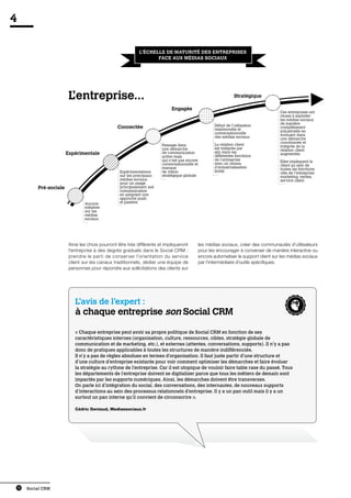 Social CRM - vers la Relation Client augmentée