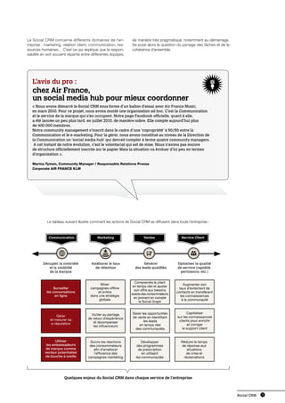 Social CRM - vers la Relation Client augmentée