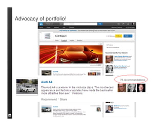 LinkedIn defines social selling

Who

What

How

Who are the
right people?

What to
talk about?

How do I get
a warm intro...