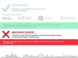 BON USAGE…
             Adoption du social CRM sur toute l’entreprise
             community managers

Exemple de grandes marques :




L’innovation rencontre l’adoption et cela va s’accélérer dans les années à venir.
JEREMIAH OWYANG, FORRESTER RESEARCH, INC.



             MAUVAIS USAGE…
             En 2010, plus de 50% des sociétés avec des communautés en ligne
             n’ont pas su les gérer – Gartner.com

Se lancer dans les réseaux sociaux sans stratégie définie serait une grosse erreur.
GARTNER.COM
 
