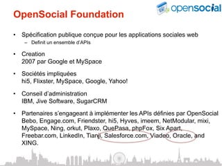 OpenSocial Foundation
•  Spécification publique conçue pour les applications sociales web
    –  Definit un ensemble d’APIs

•  Creation
   2007 par Google et MySpace
•  Sociétés impliquées
   hi5, Flixster, MySpace, Google, Yahoo!

•  Conseil d’administration
   IBM, Jive Software, SugarCRM
•  Partenaires s’engageant à implémenter les APIs définies par OpenSocial
   Bebo, Engage.com, Friendster, hi5, Hyves, imeem, NetModular, mixi,
   MySpace, Ning, orkut, Plaxo, QuePasa, phpFox, Six Apart,
   Freebar.com, LinkedIn, Tianji, Salesforce.com, Viadeo, Oracle, and
   XING.
 