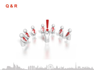 Q&R
 