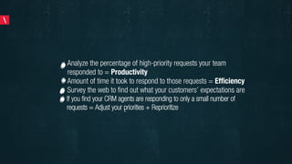 • Analyze the percentage of high-priority requests your team responded to = 
Productivity! 
• Amount of time it took to re...