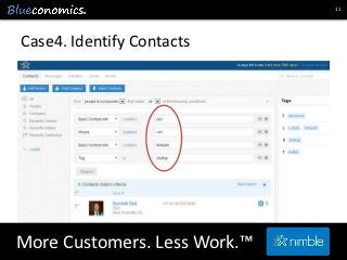 11




Case4. Identify Contacts




More Customers. Less Work.™
               Copyright 2012 by Blueconomics Business Sol...