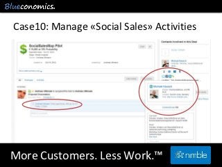 Case10: Manage «Social Sales» Activities




More Customers. Less Work.™
              Copyright 2012 by Blueconomics Busi...