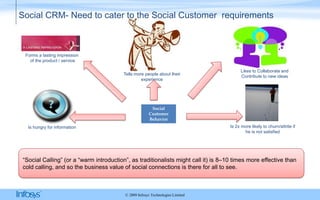 Personalized  CRM efforts