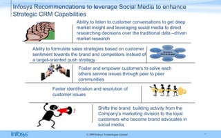 Increased  opportunity to build customer Value and Loyalty 