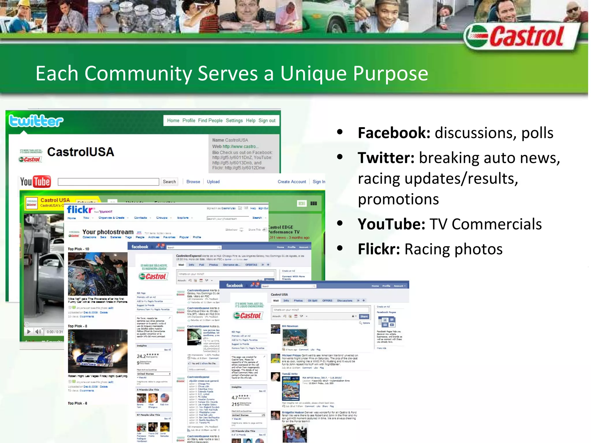 Each community serves a unique purpose Facebook:  discussions, polls Twitter:  breaking auto news, racing updates/results, promotions YouTube:  TV Commercials Flickr:  Racing photos Each Community Serves a Unique Purpose  