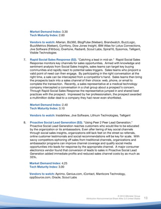 Market Demand Index: 3.30
            Tech Maturity Index: 2.60

            Vendors to watch: Alterian, Biz360, BlogPulse (Nielsen), Brandwatch, BuzzLogic,
            BuzzMetrics (Nielsen), Cymfony, Dow Jones Insight, IBM Atlas for Lotus Connections,
            Jive Software (Filtrbox), Overtone, Radian6, Scout Labs, Spiral16, Sysomos, Telligent,
            Visible Technologies

       7.   Rapid Social Sales Response (S2). "Catching a lead in mid-air." Rapid Social Sales
            Response monitors key channels for sales opportunities. Armed with knowledge and
            sentiment analysis from Social Sales Insights, sales teams can target key buying
            communities and rapidly react to potential sales triggers. Sales teams who pinpoint a
            valid point of need can then engage. By participating in the right conversation at the
            right time, a sale can be intercepted from a competitor's hand. Sales teams then bring
            the prospects back into a sales channel of their choice: web, phone, or email to
            complete the transaction. Recently, a sales representative at a medical technology
            company intercepted a conversation in a chat group about a prospect’s concern.
            Through Rapid Social Sales Response the representative jumped in and shared best
            practices with the prospect. Impressed by her professionalism, the prospect awarded
            a multimillion dollar deal to a company they had never even shortlisted.

            Market Demand Index: 2.40
            Tech Maturity Index: 3.10

            Vendors to watch: InsideView, Jive Software, Lithium Technologies, Telligent

       8.   Proactive Social Lead Generation (S3). "Using Peer 2 Peer Lead Generation."
            Proactive Social Lead Generation reaches customers who would like to be educated
            by the organization or its ambassadors. Even after tiering of key social channels
            through social sales insights, organizations still lack feet on the street so referrals,
            online customer testimonials and social recommendations will be key for scale. With
            savvy competitors siphoning off sales from traditional channels, organizations and
            ambassador programs can improve channel coverage and qualify social media
            opportunities into leads for response by the appropriate channel. A major consumer
            electronics vendor found that conversion of leads to sales in Proactive Social Lead
            Generation added immediate profits and reduced sales channel costs by as much as
            33%.

            Market Demand Index: 4.25
            Tech Maturity Index: 3.00

            Vendors to watch: Aprimo, Genius.com, iContact, Manticore Technology,
            oppSource.com, Oracle, Scout Labs




                                                                                        © 2010 Altimeter Group
	
                                                       Attribution-Noncommercial-Share Alike 3.0 United States   13
                                                  	
  
                                                  	
  
 