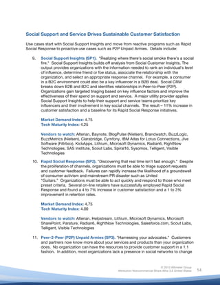Social Support and Service Drives Sustainable Customer Satisfaction

Use cases start with Social Support Insights and move from reactive programs such as Rapid
Social Response to proactive use cases such as P2P Unpaid Armies. Details include:

       9.   Social Support Insights (SP1). "Realizing where there's social smoke there's a social
            fire." Social Support Insights builds off analysis from Social Customer Insights. The
            output provides organizations with the information needed to rank an individual's level
            of influence, determine friend or foe status, associate the relationship with the
            organization, and select an appropriate response channel. For example, a consumer
            in a B2C environment could also be a key influencer in a B2B deal. Social CRM
            breaks down B2B and B2C and identifies relationships in Peer-to-Peer (P2P).
            Organizations gain targeted triaging based on key influence factors and improve the
            effectiveness of their spend on support and service. A major utility provider applies
            Social Support Insights to help their support and service teams prioritize key
            influencers and their involvement in key social channels. The result – 11% increase in
            customer satisfaction and a baseline for its Rapid Social Response initiatives.

            Market Demand Index: 4.75
            Tech Maturity Index: 4.25

            Vendors to watch: Alterian, Baynote, BlogPulse (Nielsen), Brandwatch, BuzzLogic,
            BuzzMetrics (Nielsen), Clarabridge, Cymfony, IBM Atlas for Lotus Connections, Jive
            Software (Filtrbox), KickApps, Lithium, Microsoft Dynamics, Radian6, RightNow
            Technologies, SAS Institute, Scout Labs, Spiral16, Sysomos, Telligent, Visible
            Technologies

       10. Rapid Social Response (SP2). "Discovering that real time isn’t fast enough." Despite
           the proliferation of channels, organizations must be able to triage support requests
           and customer feedback. Failures can rapidly increase the likelihood of a groundswell
           of consumer activism and mainstream PR disaster such as United
           “Guitars.” Organizations must be able to act quickly and respond to those who meet
           preset criteria. Several on-line retailers have successfully employed Rapid Social
           Response and found a 4 to 7% increase in customer satisfaction and a 1 to 3%
           improvement in retention rates.

            Market Demand Index: 4.75
            Tech Maturity Index: 4.00

            Vendors to watch: Alterian, Helpstream, Lithium, Microsoft Dynamics, Microsoft
            SharePoint, Parature, Radian6, RightNow Technologies, Salesforce.com, Scout Labs,
            Telligent, Visible Technologies

       11. Peer-2-Peer (P2P) Unpaid Armies (SP3). "Harnessing your advocates." Customers
           and partners now know more about your services and products than your organization
           does. No organization can have the resources to provide customer support in a 1:1
           fashion. In addition, most organizations lack a presence in social networks to change


                                                                                       © 2010 Altimeter Group
	
                                                      Attribution-Noncommercial-Share Alike 3.0 United States   14
                                                 	
  
                                                 	
  
 