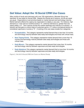Get Value: Adopt the 18 Social CRM Use Cases
After months of study and interviews with over 100 organizations, Altimeter Group has
identified 18 use cases for Social CRM. Despite the diverse set of options, not all use cases
are equal. Organizations must prioritize based on market demand and technology maturity.
Market demand reflects the urgency by organization to deploy a use case. For instance, high
demand (i.e. in the next six months) scores a “5”, while low demand (i.e. greater than two
years) yields a “0”. Tech maturity scores the market readiness and maturity of a solution. A
solution set that gains a critical mass of customers earns a “5” while a conceptual solution is
considered vaporware or scores a “0”. A ranking of the use cases reveals four categories:

          Evangelizables. This category represents market demand that is less than 16 months
           and technology maturity between beta ready technologies and those with critical mass.

          Near Tipping Points. This category represents market demand that is more than 16
           months and technology maturity between beta ready technologies and those with
           critical mass.

          Early Movers. This category represents market demand that is less than 16 months
           and technology maturity between vaporware and beta ready technologies.

          Early Adoptions This category represents market demand that is more than 16 months
           and technology maturity between vaporware and beta ready technologies.

Figure 3. Not All 18 Social CRM Use Cases are Market Ready




                                                                                      © 2010 Altimeter Group
	
                                                     Attribution-Noncommercial-Share Alike 3.0 United States   8
                                                	
  
                                                	
  
 
