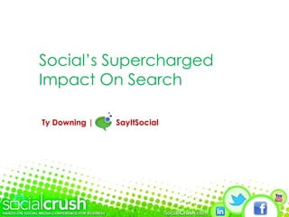 Social’s Supercharged Impact On Search Ty Downing |  SayItSocial   