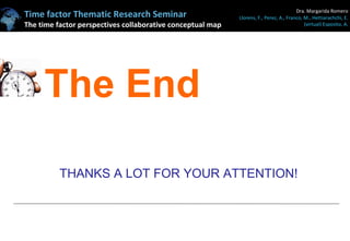 THANKS A LOT FOR YOUR ATTENTION! The End 