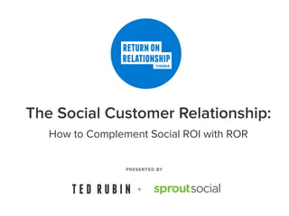 PRESENTED BY
+
The Social Customer Relationship:
How to Complement Social ROI with ROR
 