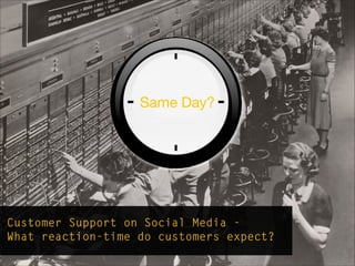 Same Day?
Customer Support on Social Media - 
What reaction-time do customers expect?
 