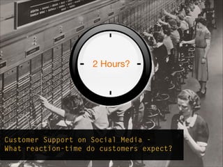 2 Hours?
Customer Support on Social Media - 
What reaction-time do customers expect?
 