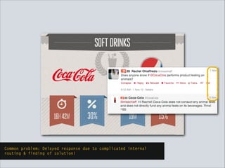 Common problem: Delayed response due to complicated internal
routing & finding of solution!
 