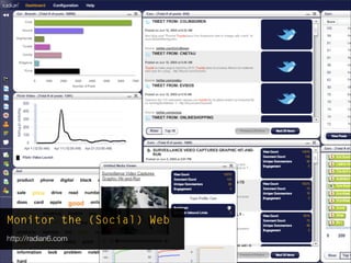 Monitor the (Social) Web
http://radian6.com
 