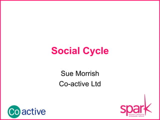Social Cycle Sue Morrish Co-active Ltd INSERT YOUR LOGO HERE 
