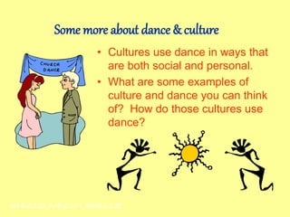 Some more about dance & culture
• Cultures use dance in ways that
are both social and personal.
• What are some examples of
culture and dance you can think
of? How do those cultures use
dance?
AH-E-2.2.33, A-HI-2.2.31, AH-M-2.2.32
 
