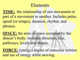 TIME: the relationship of one movement or
part of a movement to another. Includes pulse,
speed (or tempo), duration, rhythm, and
phrases.
SPACE: the area of space occupied by the
dancer’s body; includes direction, size,
pathways, levels and shapes.
FORCE: (energy) degree of muscular tension
and use of energy while moving.
Elements
 