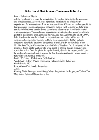 Behavioral Matrix And Classroom Behavior
Part 1: Behavioral Matrix
A behavioral matrix creates the expectations for student behavior in the classroom
and school campus. A school wide behavioral matrix lists the school wide
expectations for various times, location and transitions. Classroom teacher specific to
that classroom creates a classroom behavioral matrix. Both school wide behavioral
matrix and classroom matrix should contain the rules that are listed in the school
wide expectations. These rules and expectations are displayed as a matrix, which is
posted in classrooms, gym, cafeteria, hallway, and bus. According to Knoff (2007),
behavioral matrix sets the behavioral expectations expectation within specific
settings and contexts for students and hold them accountable. Table 1 reflects
dangerous behavioral problems categorized in the Level IV as explained in the
2015 16 Fort Wayne Community Schools Code of Conduct. Part 3 integrates all the
results of fourth grade teachers who were asked to choose student behaviors and
corrective action from the given list by the intensity levels. As a result, table 3 can
be used as a behavioral matrix among the fourth grade teachers to replace negative
behaviors with positive behaviors.
Part 2: Worksheet 1D Intensity IV Behaviors
Worksheet 1D: Fort Wayne Community Schools Level 4 Behaviors
Grade Level: 3 12
District Identified Level 4 Behaviors
Arson
Causing Major Damage, Vandalizing School Property or the Property of Others That
May Cause Potential Disruption to the
 