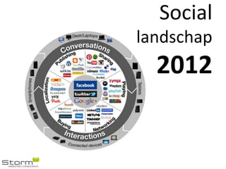 Social
landschap
  2012
 