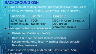 BACKGROUND OSN
● Huge amount of data, diverse and changing over time. Likes,
sharing, comments, logins, page-views, search queries.
● New approaches to manipulate it.
● Distributed Databases, NoSQL.
● How to retrieve the data (Search relevance,
Recommendations, Security against abusive behavior,
Newsfeed features)
● Goal: massive scaling of demand: Unstructured, Semi-
Facebook Twitter LinkedIn
2.7M likes &
comments/da
y
500M
tweets/day
300+ M.Users(2 new/s).
200 group
conversation/min
 