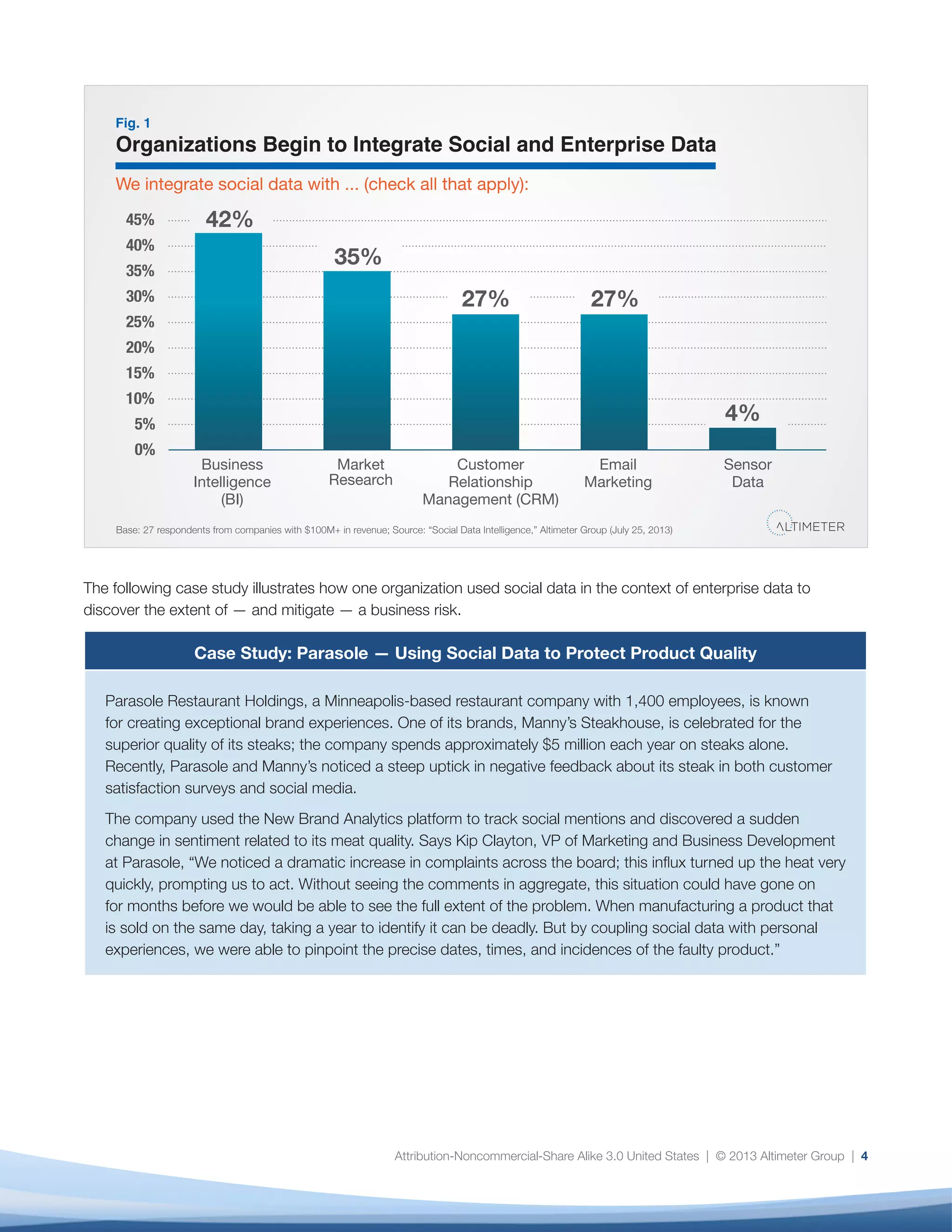 Challenges of Measuring and Integrating Social
Data
Social data presents methodological, interpretive,
and technical challenges that are quite different from
what has come before; when it comes to collecting,
computing, analyzing, and acting on social data,
organizations are in new territory. Unlike the classic
department-based model of business, in which teams
analyze clearly defined data sets, social media comes
from outside the organization and does not respect
boundaries such as database structures, processing
windows, or organizational design.
As to be expected with any disruptive trend, social
media creates challenges related to people, process,
and technology. Altimeter found the following to be
the three most common issues organizations face as
they try to interpret social data in the context of the
business.
1. Social Data Serves Multiple Internal Constituents —
and Interests
One of the characteristics of social media is that it
breaks silos; that is to say, it forces groups who may
not regularly work together to collaborate, or at least
to share information on an unprecedented basis.
Altimeter research indicates that, today, at least 13
departments are actively engaged in social media
throughout enterprise-class organizations (Figure 2).3
Far beyond marketing and corporate communications,
or even customer support, this participation extends
throughout the business: human resources, product
development, information technology, and legal.
Furthermore, while an email, survey, or phone call
is clearly directed to one individual or a small set of
people, social media is a two-way mechanism, and
the intent, intended recipient, and desired action is not
always clear or repeatable. As a result, social data can
have many stakeholders, and the processes to identify
the data, put it in context, benchmark it, share it, act
on it, and document the process appropriately can
vary dramatically.
The impact for social strategists — and analysts — is
that many more stakeholders within the organization
become actual and potential customers of the social
data intelligence. This can create tensions as social
data analysts strive to serve multiple constituents with
different needs. Here are several examples of how
individual departments use social data:
•	 Community managers and customer service
representatives need data to facilitate
engagement and case management on a one-to-
one basis.
5
at Parasole, “We noticed a dramatic increase in complaints across the board; this influx turned up the heat
very quickly, prompting us to act. Without seeing the comments in aggregate, this situation could have gone
on for months before we would be able to see the full extent of the problem. When manufacturing a product
that is sold on the same day, taking a year to identify it can be deadly. But by coupling social data with
personal experiences, we were able to pinpoint the precise dates, times, and incidences of the faulty product.”
Parasole and Manny’s identified six suspect samples, lined them up, tasted them, and immediately discovered
the root of the problem. The company acted quickly; it cut ties with the meat supplier, provided employee
training to smooth the transition, and updated its employee incentive programs to integrate social ratings and
reviews into the accountability process.
In this instance, Parasole used social data opportunistically — in conjunction with customer satisfaction surveys
and verbal feedback — to identify a quality issue with its meat supplier. While this was essentially a manual and
ad-hoc process, it highlights the opportunity of social data to supply context — in this case, about unsatisfied
customers that the company otherwise may have missed, or seen too late.
 