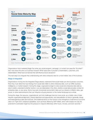 15
emergence of real-time (or as some refer to it) “right-
time” analytical capabilities, such as those offered by
SAP HANA, which will increase not only the potential
for actionable insight but the pressure to respond
effectively within hours, minutes, and even seconds.12
The truth is, this is hard work, and it requires the
ability to facilitate the integration of multiple groups,
agendas, and requirements. As a result, the most
critical criterion for mastering Stage Three is executive
demand and support for a holistic view of data and
the intelligence needed to inform strategic decision-
making.
If this executive involvement does not exist, or if social
data intelligence is not considered strategic enough
to champion, the organization will never achieve true
insight, even assuming the best possible people,
resources, and intentions are available. Without an
executive mandate for holistic intelligence, groups
become vulnerable to charges of empire building, and
the organization is at risk of feudal warring among
analytics teams.
Organizations will know they have mastered Stage
Three when they have a consistent framework for
business analytics, the ability to view and analyze
data from multiple streams in tandem, and the
processes needed to support intelligence across the
organization.
The next step is to do all of this efficiently and at
scale.
Stage 4: Holistic
While organizations in the Integrated stage have
the analytical and governance heft to view multiple,
heterogeneous data streams in context, the effort and
time required to do so is still significant, leading to real
trade-offs between cost and insight. In Stage Four,
the organization is now able to view multiple signals
in context and respond to them fluidly. The source
of the data — social, business intelligence, CRM — is
irrelevant; it’s the intelligence that matters.
Another key characteristic of the Holistic stage
is the ability to scale — to take what was learned,
operationalized, and integrated in Stages One,
Two, and Three and put them to use across the
organization in a rational, repeatable, and efficient
manner. More importantly, any signal that illuminates
a specific business issue — customer experience,
risk management, brand reputation — can be viewed
holistically by whoever needs it, when they need it
(the “right time”), and without regard to data source or
type.
While no companies we interviewed have yet reached
all criteria for Stage Four, some, such as Caesar’s
and Symantec (see case study below), are already
well on the way. Caesar’s is mapping the customer
experience with the goal of understanding desires and
preferences across its properties at all stages of their
journey, while Symantec has built out a strategic and
comprehensive governance model.
The following case study illustrates how Symantec is
addressing the challenges of meaningfully integrating
social data with enterprise business processes and
data. Note that, while many of the processes the
company is using are still manual, the organization
has established a clear vision for how it will solve
both granular issues (integrating social signals into
customer care) and more visionary ones, such as how
it will use social data to inform a deeper and more
strategic ongoing relationship with customers.
 